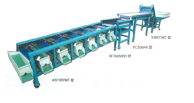ミニトマトブラシ機  MTB4508H型